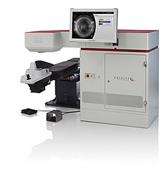 Intraocular Lens Equipment Intraocular Lens Equipment